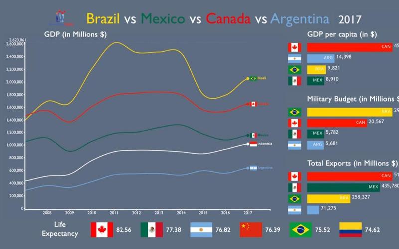 墨西哥vs加拿大预测